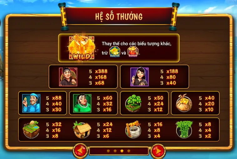 Khám Phá Sức Hút Từ Bắn Cá Ăn Khế Trả Vàng Tại Bin88 Chuyên Nghiệp