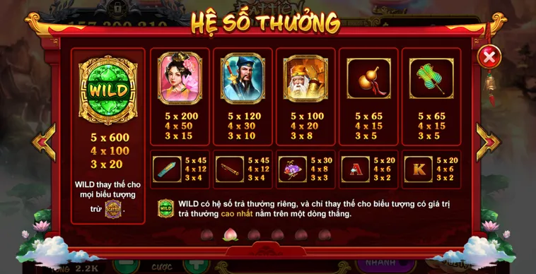 Chinh Phục Thần Thoại Và Săn Jackpot Cùng Nổ Hũ Bát Tiên Quá Hải Tại Bin88
