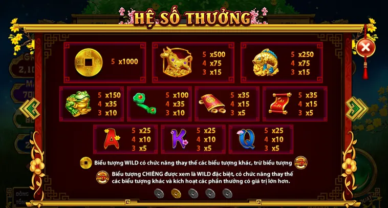 Trải Nghiệm Bắn Cá Cung Hỷ Phát Tài Tại Bin88 Mang Lại Tài Lộc