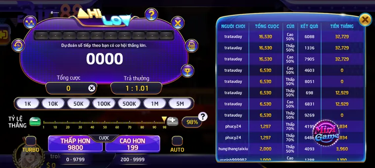 Game Nhanh Hilo Tại Bin88 Quy Trình Vận Hành Bài Tây Và Phân Tích Xác Suất Dự Đoán Cao Thấp Chính Xác
