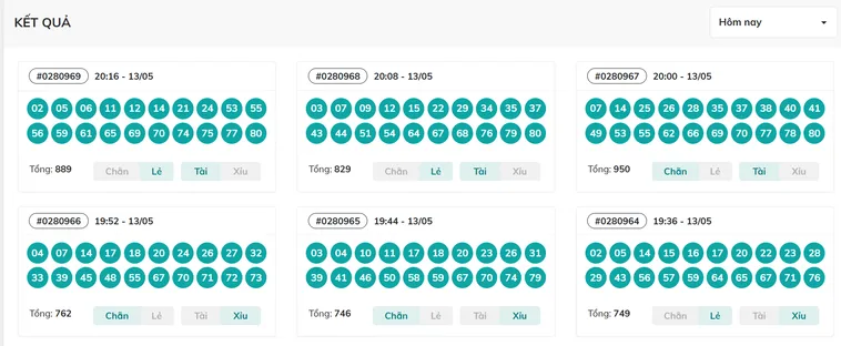 Chinh Phục Những Con Số Và Săn Jackpot Cùng Max Keno Tại Bin88