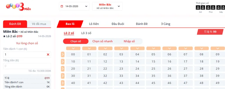 Đầu Tư Tài Chính Thông Minh Cùng Sảnh Lô Đề 3 Miền Tại Bin88 Uy Tín