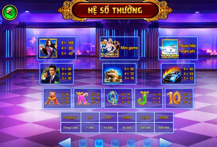 Bắn Cá Biệt Đội Mỹ Nữ Tại Bin88 Quy Trình Nâng Cấp Trang Bị Và Phân Tích Hiệu Suất Săn Thưởng Cùng Người Đẹp
