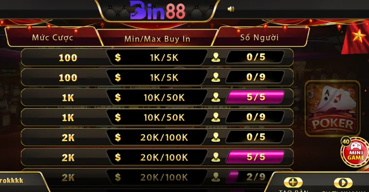 Chinh Phục Đỉnh Cao Trí Tuệ Cùng Poker Tại Bin88