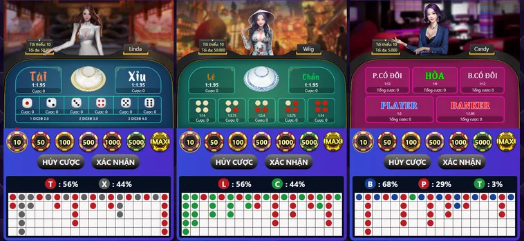Quay Số Bin88 Quy Trình Quay Thưởng Tự Động Và Phân Tích Xác Suất Trúng Jackpot Trong Các Trò Chơi Số