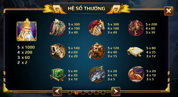 Bắn Cá Sơn Tinh Thủy Tinh Tại Bin88 Quy Trình Diệt Boss Thần Thoại Và Phân Tích Kỹ Thuật Tăng Cường Sát Thương