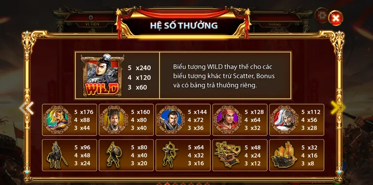 Khám Phá Đẳng Cấp Bắn Cá Tam Quốc Tranh Hùng Tại Bin88 Mới Nhất