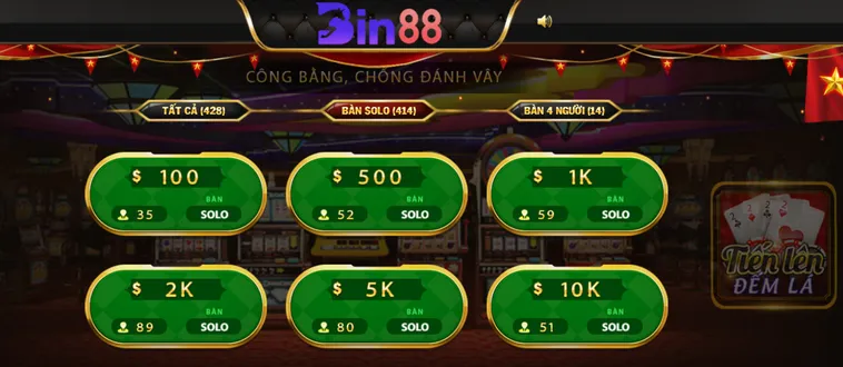 Tiến Lên Đếm Lá Tại Bin88 Quy Trình Sát Phạt Đỉnh Cao Và Phân Tích Chiến Thuật Chặt Heo Tối Ưu Lợi Nhuận