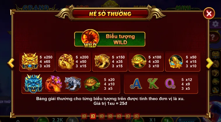 Chinh Phục Đại Dương Huyền Thoại Cùng Bắn Cá Tứ Linh Tại Bin88