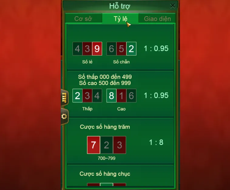 Chinh Phục Giới Hạn Tốc Độ Cùng Quay Số Turbo Number Game Tại Bin88